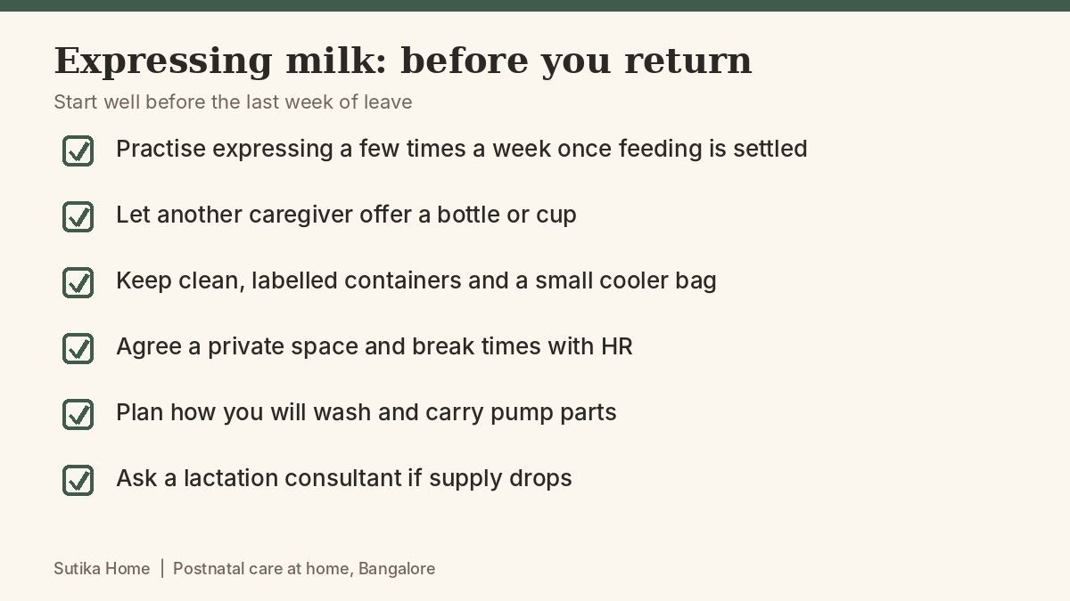 Graphic checklist for expressing milk before returning to work: practise early, introduce the bottle or cup, label and store milk, and agree breaks with HR